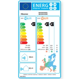 Hisense Energy Pro X qh35xv3a Energylabel - HBcool.hu klímaszerelés Debrecen