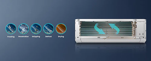 Hisense Uni HB klíma Self cleaning - HBcool klímaszerelés Hajdúnánás