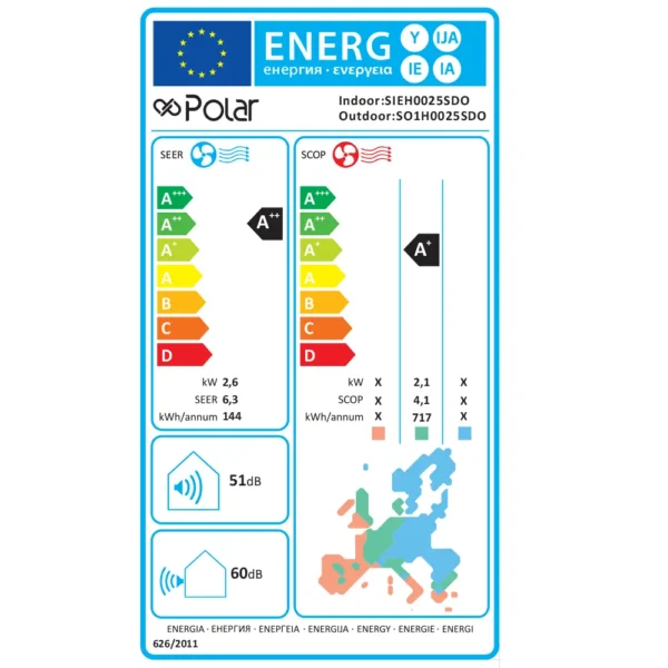 Polar Optimum energiacímke klíma Debrecen Hajdúböszörmény