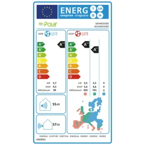 Polar Zenit 2,5kW Energiacímke Klímaszerelés Debrecen HBcool