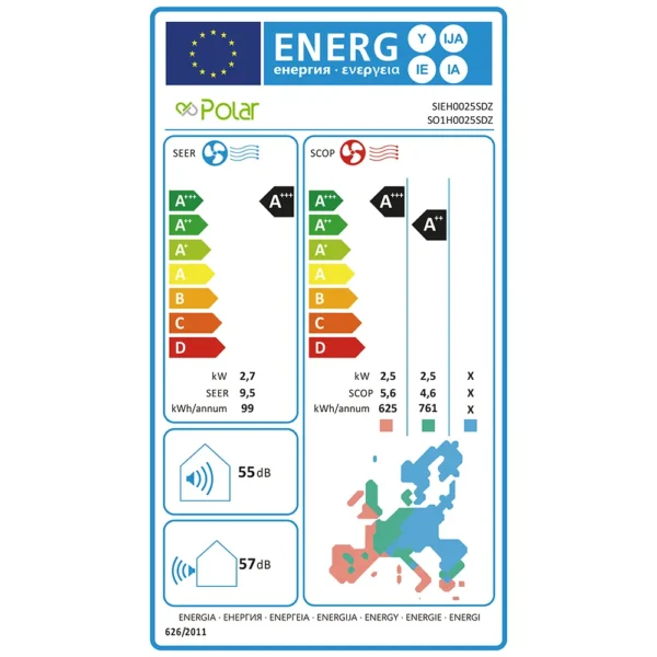 Polar Zenit 2,5kW Energiacímke Klímaszerelés Debrecen HBcool