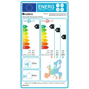 Gree Comfort Pro Energiacímke HBcool klíma Debrecen