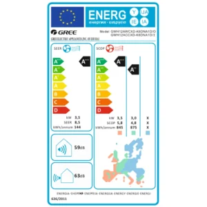 Gree Comfort Pro Energiacímke HBcool klíma Debrecen