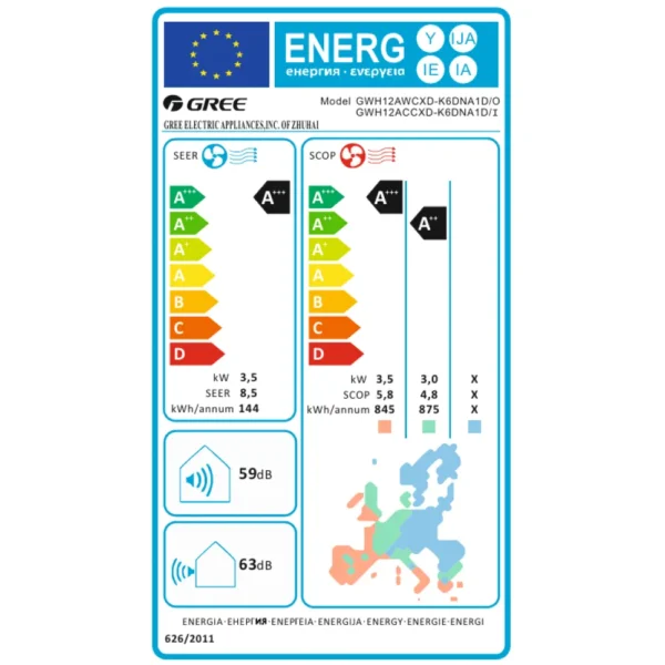 Gree Comfort Pro Energiacímke HBcool klíma Debrecen